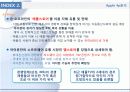 아이폰(i - phone) Your life in your pocket The ultimate digital device 16페이지