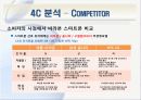 아이폰(i - phone) Your life in your pocket The ultimate digital device 18페이지