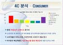 아이폰(i - phone) Your life in your pocket The ultimate digital device 19페이지