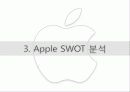 아이폰(i - phone) Your life in your pocket The ultimate digital device 21페이지