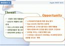 아이폰(i - phone) Your life in your pocket The ultimate digital device 23페이지