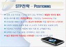 아이폰(i - phone) Your life in your pocket The ultimate digital device 27페이지