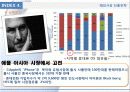 아이폰(i - phone) Your life in your pocket The ultimate digital device 29페이지