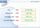 아이폰(i - phone) Your life in your pocket The ultimate digital device 32페이지