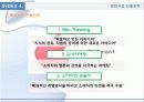 아이폰(i - phone) Your life in your pocket The ultimate digital device 33페이지