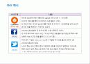 IT업 사례 - 회사 대표가 브랜드가 된 '안철수 연구소' 8페이지