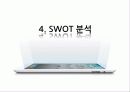 IT업 사례 - 회사 대표가 브랜드가 된 '안철수 연구소' 29페이지
