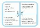 IT업 사례 - 회사 대표가 브랜드가 된 '안철수 연구소' 30페이지