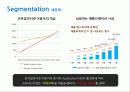 IT업 사례 - 회사 대표가 브랜드가 된 '안철수 연구소' 32페이지
