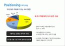 IT업 사례 - 회사 대표가 브랜드가 된 '안철수 연구소' 35페이지