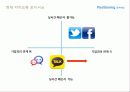 IT업 사례 - 회사 대표가 브랜드가 된 '안철수 연구소' 37페이지