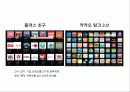 IT업 사례 - 회사 대표가 브랜드가 된 '안철수 연구소' 38페이지