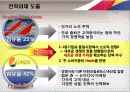 아시아나 (ASIASNA) 항공 사업계획서 - 사업실적 분석, 환경분석 및 전략과제, STP전략, 마케팅 전략 12페이지