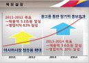 아시아나 (ASIASNA) 항공 사업계획서 - 사업실적 분석, 환경분석 및 전략과제, STP전략, 마케팅 전략 13페이지