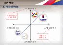 아시아나 (ASIASNA) 항공 사업계획서 - 사업실적 분석, 환경분석 및 전략과제, STP전략, 마케팅 전략 18페이지