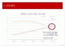싱글족 - ‘1인’을 위한 고깃집 3페이지