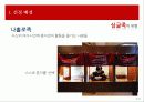 싱글족 - ‘1인’을 위한 고깃집 8페이지