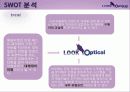 안경의 패스트패션(Fast Fashion)화를 위한 의 전략방안 14페이지