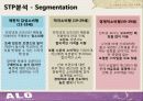 알로(ALO) 20페이지