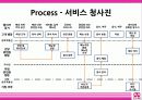 엠넷펍(M.Pub) PROJECT 26페이지