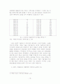 영국의 산업혁명, 왜 다른 나라가 아닌 영국에서 먼저 시작되었는가. 19페이지