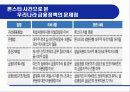 외환은행 15페이지