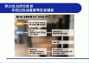 외환은행 16페이지