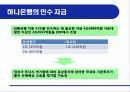 외환은행 18페이지