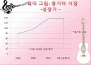 여심-마케팅 34페이지