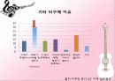 여심-마케팅 41페이지