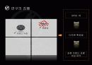 외식산업과 패밀리레스토랑의 24페이지