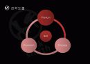 외식산업과 패밀리레스토랑의 40페이지