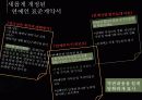 연예사업 15페이지