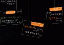 연예사업 16페이지