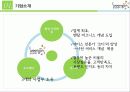 웅진코웨이 4페이지