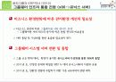 웅진코웨이 15페이지