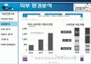 웅진코웨이 - 기업 마케팅 분석 6페이지