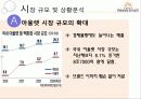 여주아울렛 (Yeoju Premium Outlets Marketing Project) 6페이지