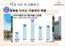 여주아울렛 (Yeoju Premium Outlets Marketing Project) 8페이지
