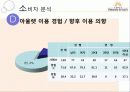 여주아울렛 (Yeoju Premium Outlets Marketing Project) 12페이지