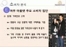 여주아울렛 (Yeoju Premium Outlets Marketing Project) 15페이지