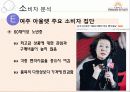 여주아울렛 (Yeoju Premium Outlets Marketing Project) 17페이지