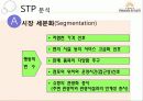 여주아울렛 (Yeoju Premium Outlets Marketing Project) 21페이지