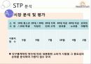 여주아울렛 (Yeoju Premium Outlets Marketing Project) 22페이지
