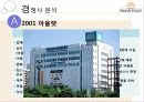 여주아울렛 (Yeoju Premium Outlets Marketing Project) 26페이지