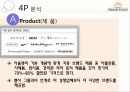 여주아울렛 (Yeoju Premium Outlets Marketing Project) 32페이지