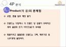 여주아울렛 (Yeoju Premium Outlets Marketing Project) 34페이지