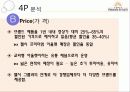 여주아울렛 (Yeoju Premium Outlets Marketing Project) 35페이지
