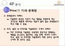 여주아울렛 (Yeoju Premium Outlets Marketing Project) 36페이지