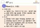 여주아울렛 (Yeoju Premium Outlets Marketing Project) 37페이지